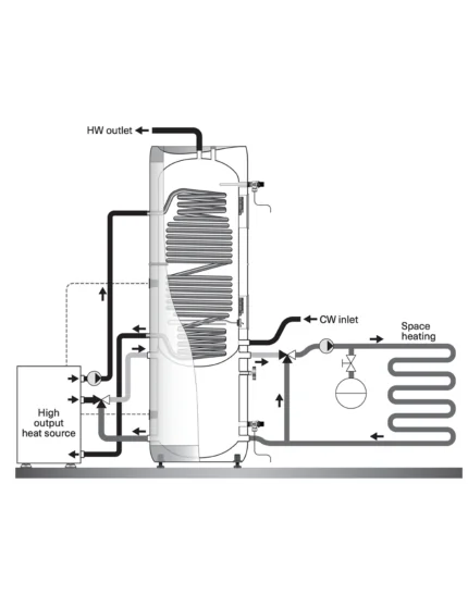 Viessmann OSO Optima Geocoil OGC Heat Pump Cylinder
