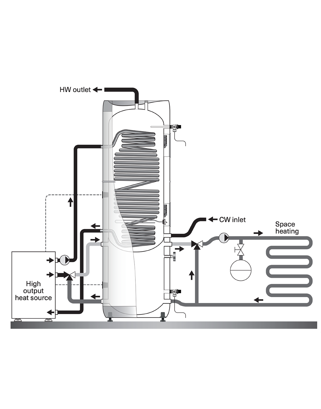 Heat Pump Viessmann Boiler Control Panel Heating Systems Viessmann