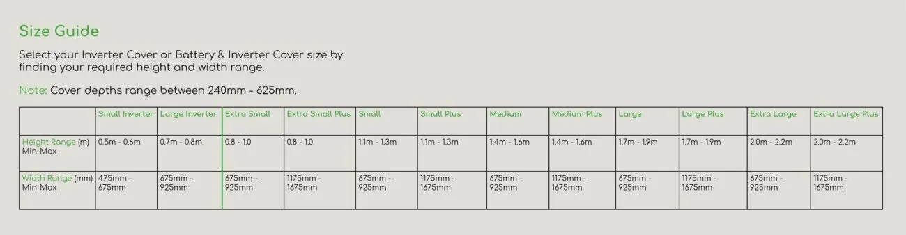 Inverter-Battery-Cover-Sizing+Guide