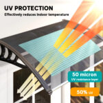 Outsunny Battery and Inverter Canopy 100 x 75cm